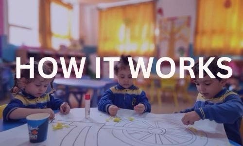 howitworks